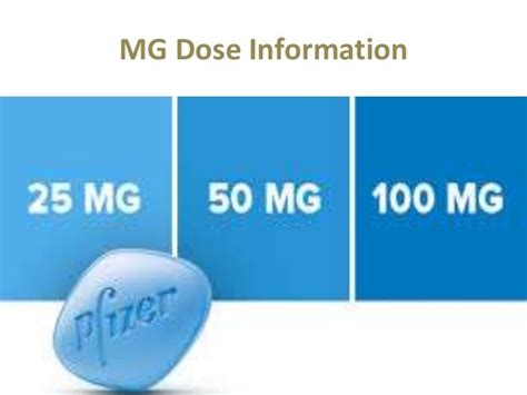 Most effective ED Treatment Generic Pill online