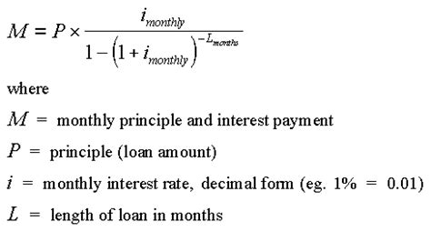 cars: monthly payment formula