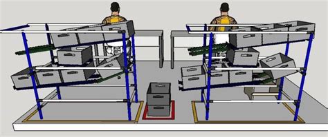 FIFO racks solution. | Download Scientific Diagram