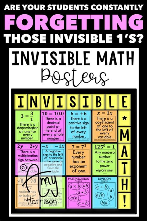 Invisible Math Posters and Worksheets - Math Classroom Decor | Math ...