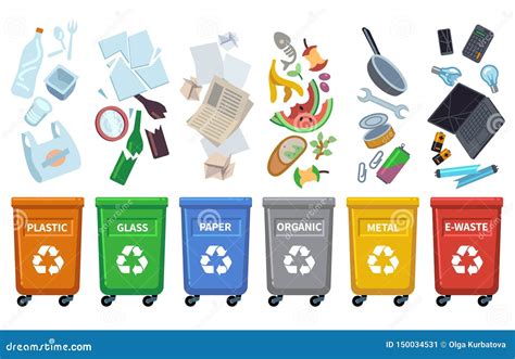 Recycle Garbage Bins Waste Types Segregation Recycling Organic Clipart ...