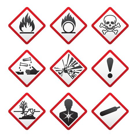 Control Of Substances Hazardous To Health (COSHH) - R&B Industrial