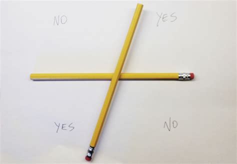 The Charlie Charlie Challenge