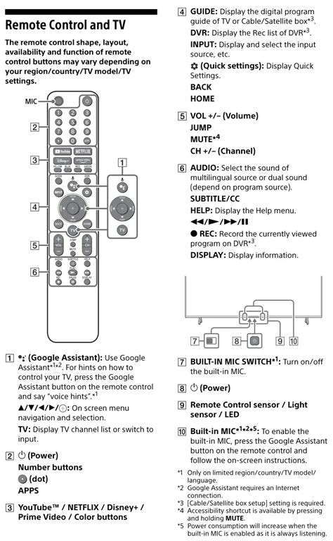 SONY Bravia Television User Guide