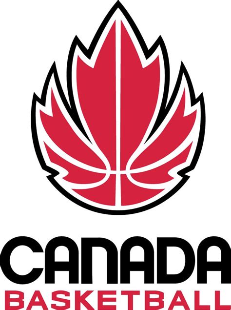 Canada Primary Logo (2013) - | Basketball logo design, Logos, Basketball