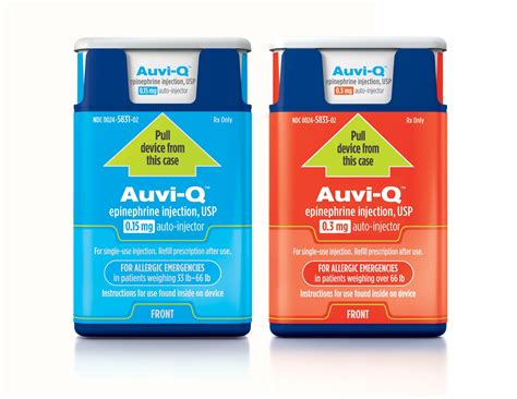 Food Allergy Feast: Auvi-Q Epinephrine Injector