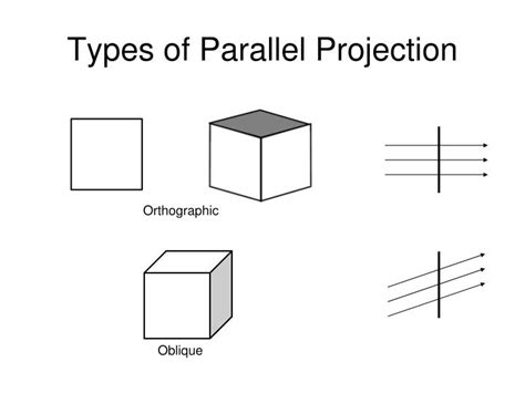 PPT - CSE452 Computer Graphics PowerPoint Presentation - ID:3923130