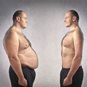 HGH Results Before and After| Treatment results and pictures