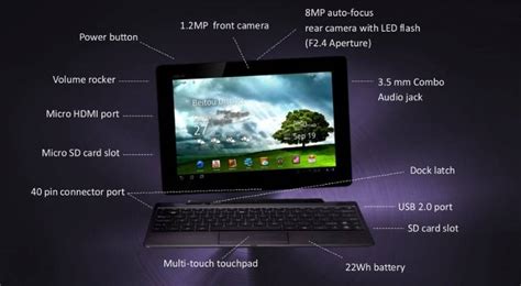 TechBuzz: Asus Eee Pad Transformer