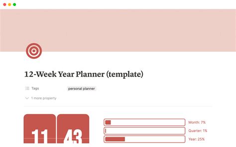 12 Week Year | Notion Template