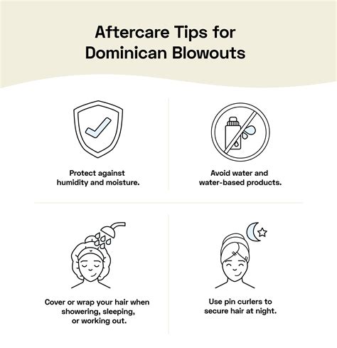 What Is a Dominican Blowout? And How It Compares to a Silk Press ...