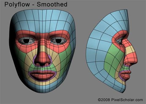 First Female character WIP - Page 2 - Polycount Forum 3d Model ...