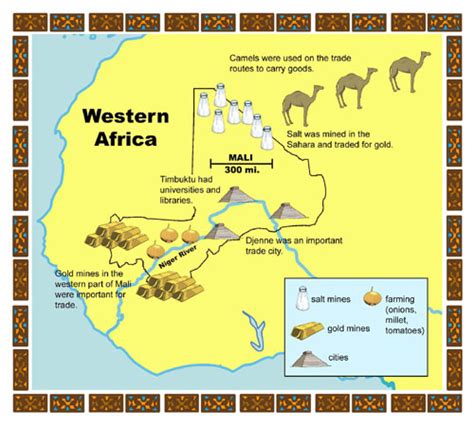 The Mali Empire – Africa Defined