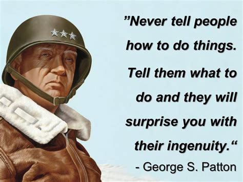 George S. Patton Quotes. QuotesGram