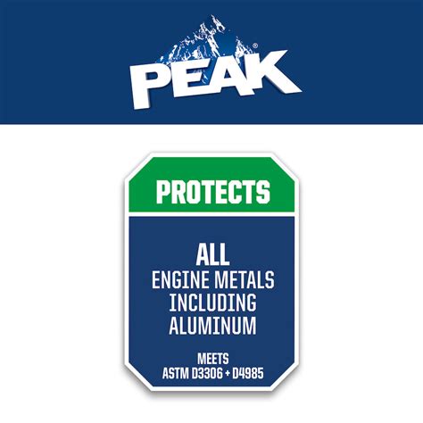 PEAK® Conventional 50/50 Ready Use Antifreeze + Coolant