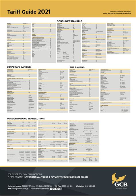 Reviewed 2021 Tarrif Guide - GCB Bank PLC