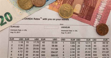 Currency Exchange Chart Euro | HI Travel Tales