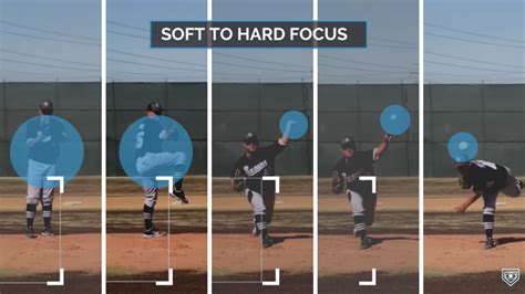 Pitch Recognition Training App: The Applied Vision Baseball Game ...