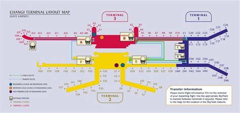 Plattegrond vliegveld | Plattegrond