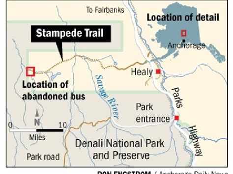 Alaskan Authorities Remove Famous 'Into the Wild' Bus Where Chris McCandless Died - SnowBrains