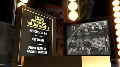 'NFL 100 Greatest' Teams, No. 81: 1926 Frankford Yellow Jackets