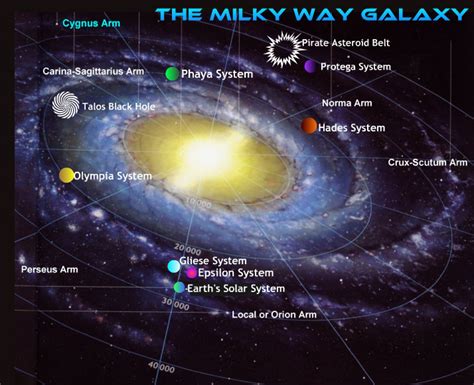 The Milky Way Galaxy | Milky way, Milky way galaxy, Astronomy