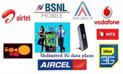 Myth busted:Unlimited 3G data plans are NOT unlimited* - Telecom Vibe : Telecom Vibe