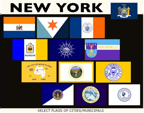 New York Cities' Flags Quiz