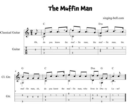 The Muffin Man Guitar Chords Tabs Sheet Music Printable PDF