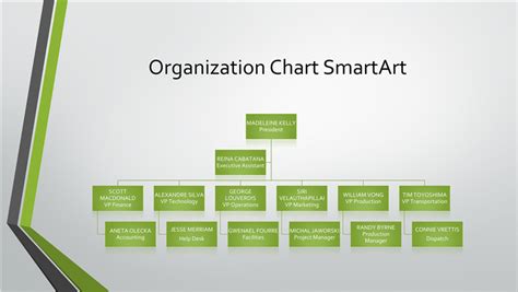 How To Use Microsoft Office Organizational Chart - krownmusicee