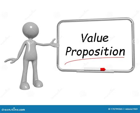 Value Proposition Proposal Business Deal Pitch Envelope Stock Photo | CartoonDealer.com #93382950