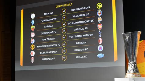 Europa League round of 16 draw: Who will face who? | UEFA Europa League ...