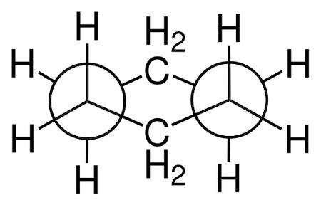 Conformations of Cyclohexane | Chair, Boat & Twist-Boat - Lesson ...