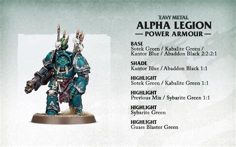 Eavy metal alpha marines : alphalegion