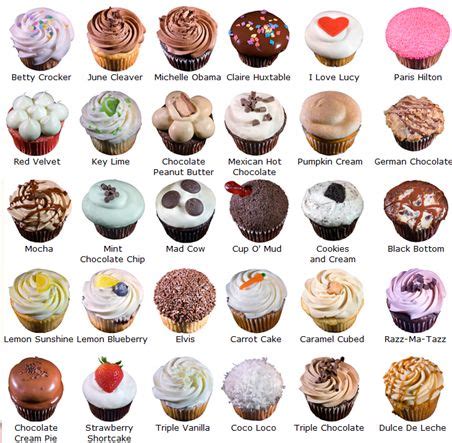 Popular Cupcakes | Gourmet cupcakes, Cupcake flavors, Dessert recipes