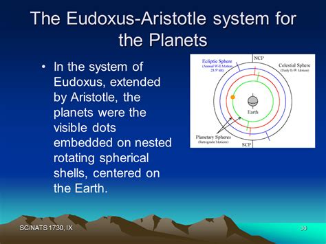 Eudoxus