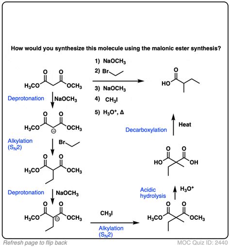 The Malonic Ester and Acetoacetic Ester Synthesis – Master Organic ...