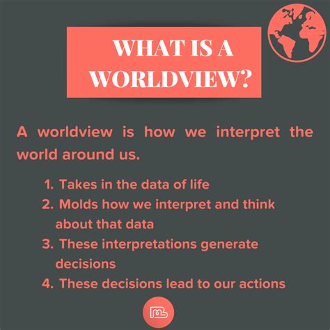 What Is a Worldview? - Binmin