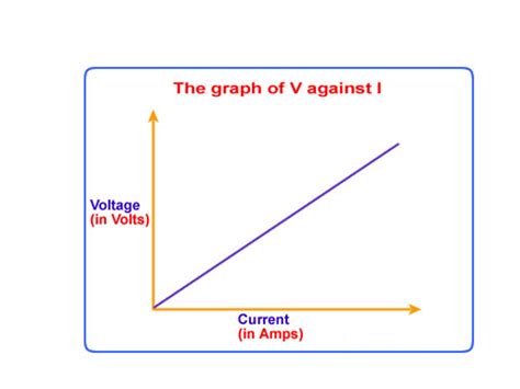 July 21, 2014 – Physical sciences break 1.0