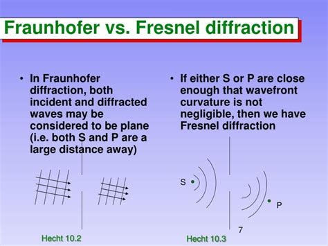 PPT - Fraunhofer Diffraction PowerPoint Presentation - ID:3109164