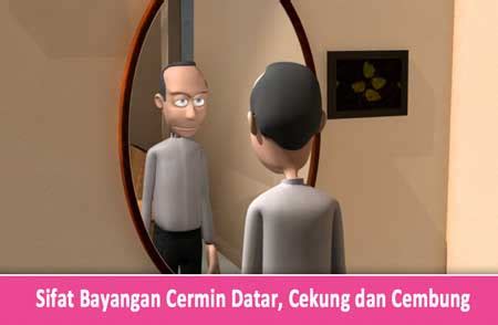 Sifat Bayangan Cermin Cekung Dan Gambarnya