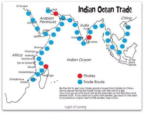 Medieval Indian Ocean Trade Routes | Maps for kids, Indian ocean, Ocean ...