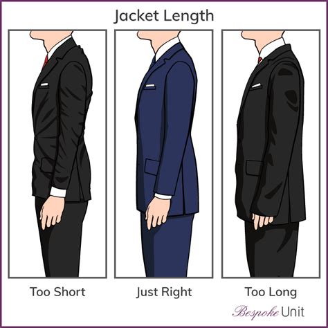 proper and improper jacket length graphics Stylish Mens Fashion, Mens Fashion Suits, Fashion ...