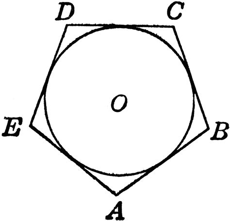 Polygon Circumscribed About Circle | ClipArt ETC