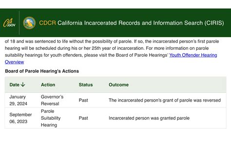 After D.A. Candidate Nathan Hochman Intervenes, Newsom Reverses Parole Board and Denies Parole ...