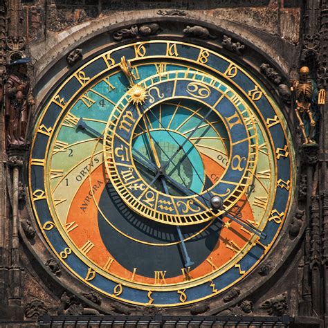 Prague astronomical clock - Custom Time