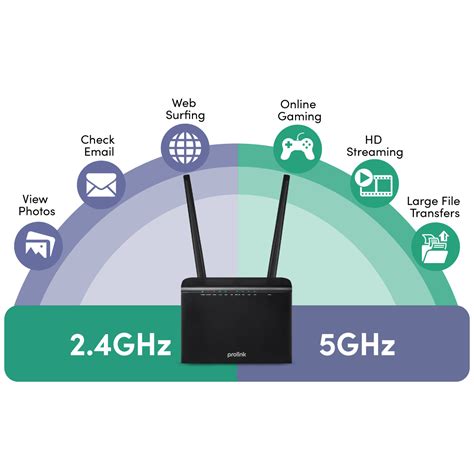 Prolink | 4G+ Fixed Wi-Fi Router