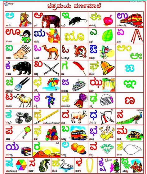 Kannada ಕನ್ನಡ ವರ್ಣಮಾಲೆ Pdf | Kannada A AA E EE Pdf Best No1 PDF