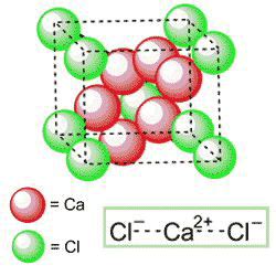 Cacl2 Structure