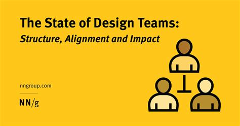 Typical Design Team Structures and Alignment